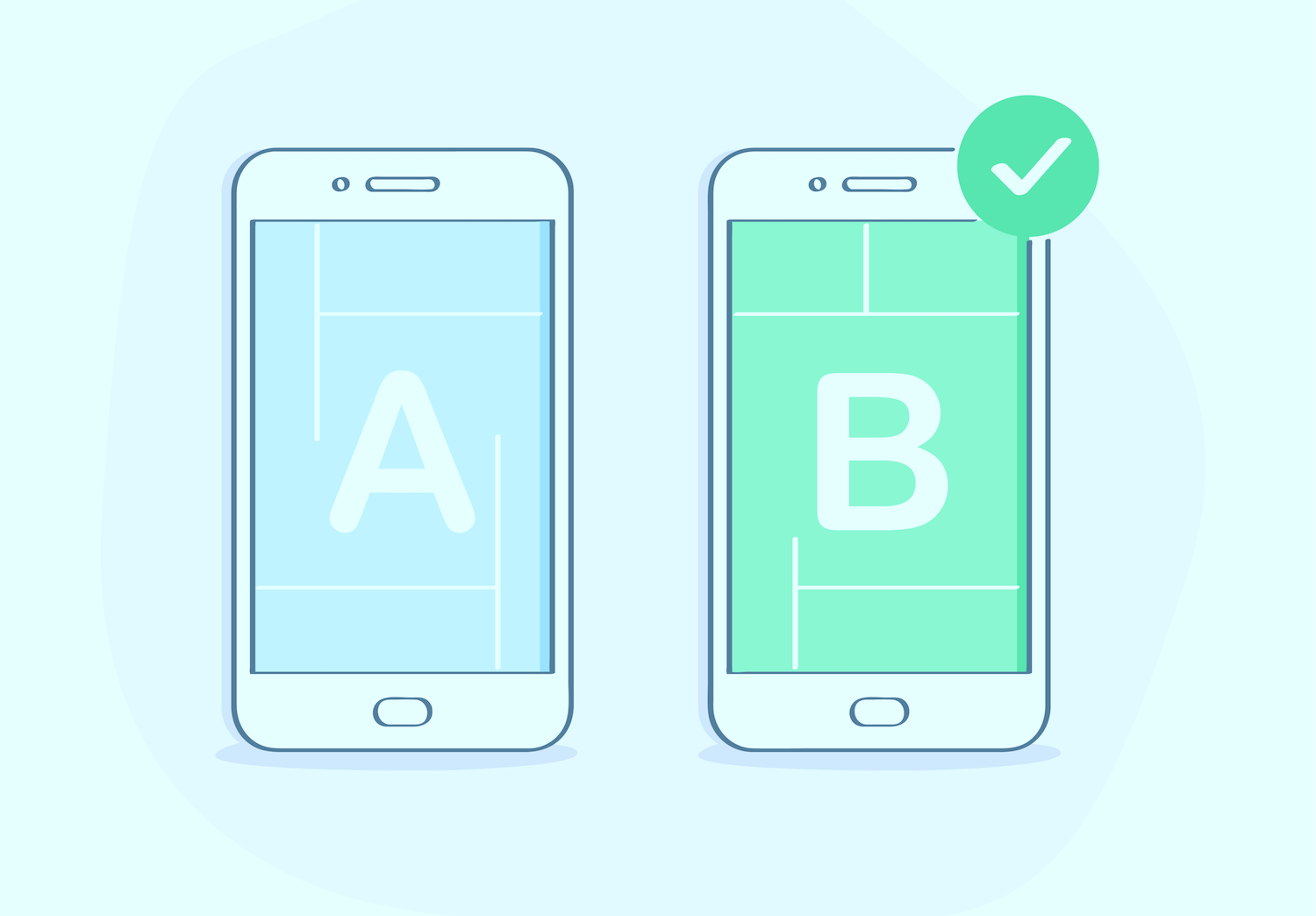 Design thinking can be seen as a complement to A/B testing.